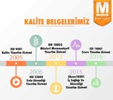 Migros, Türk Standartları Enstitüsü (TSE) tarafından belgelendirilen, TS EN ISO 9001 Kalite, TS EN ISO 22000 Gıda Güvenliği, TS ISO 10002 Müşteri Memnuniyeti, OHSAS 18001 İş Sağlığı ve Güvenliği ve