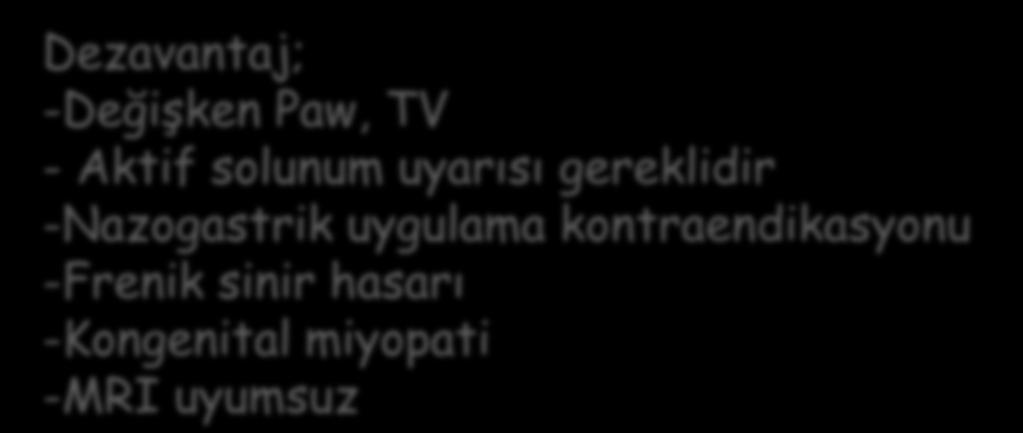 gereklidir -Nazogastrik uygulama kontraendikasyonu -Frenik sinir hasarı -Kongenital miyopati -MRI