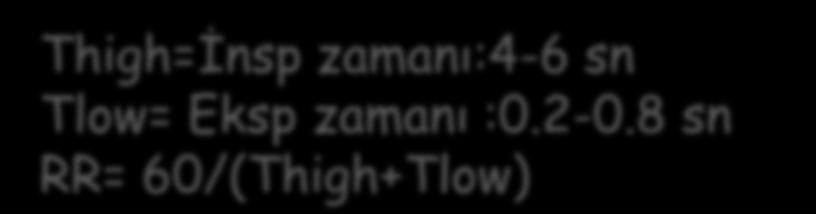 0-5 cmh 2 O - >LIP TV=ΔP / C Thigh=İnsp zamanı:4-6 sn Tlow= Eksp zamanı :0.2-0.