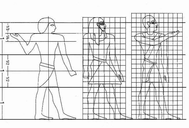 Antik Mısır da figür temsili gelişimi Resimde bacaklar ve