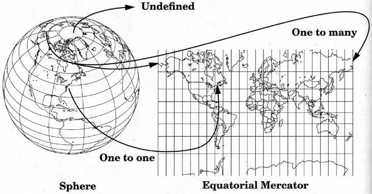 Harita Projeksiyonları Eğri bir yüzey üzerindeki bilgilerin matematik ve geometrik kurallardan yararlanarak harita üzerine geçirilmesine harita projeksiyonu denir.