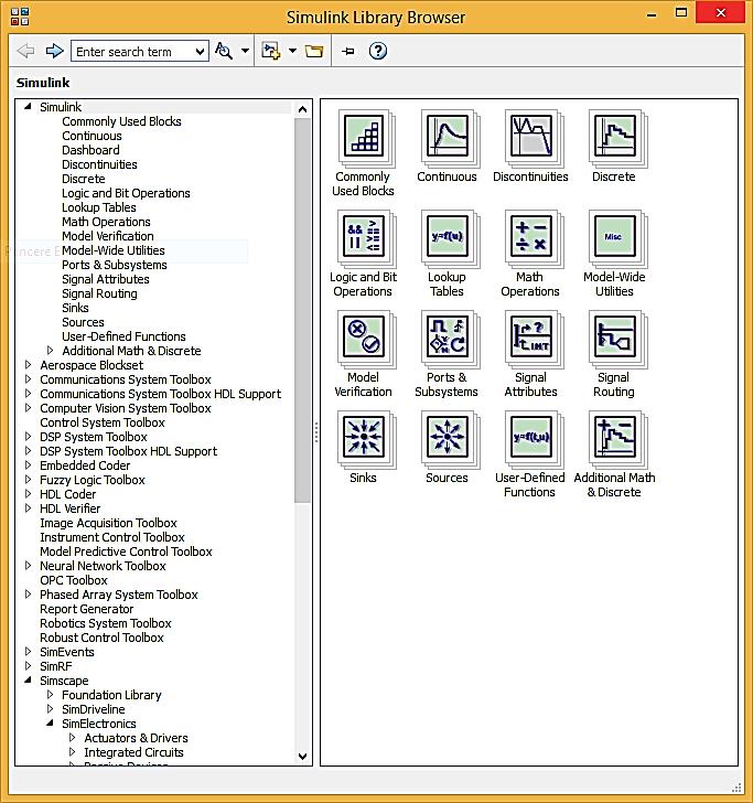 Yeni model oluşturma butonu Blok diyagramlar Kütüphaneler (Toolbox) Şekil 4.6.