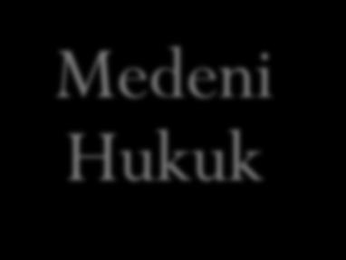 Medeni Hukuk