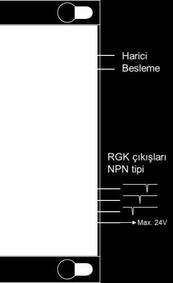 GAMMA-3030 Önerilen Uygulama Şekli GAMMA-3030 endüktif yük sürücü modülleri, NPN ve PNP çıkışlı her türlü reaktif güç kontrol rölesiyle uyumlu çalışmaktadır.