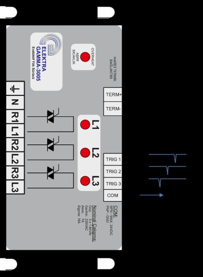 GAMMA-3005 Önerilen Uygulama Şekli GAMMA-3005 endüktif yük sürücü modülleri, NPN ve PNP çıkışlı her türlü reaktif güç kontrol rölesiyle uyumlu çalışmaktadır.