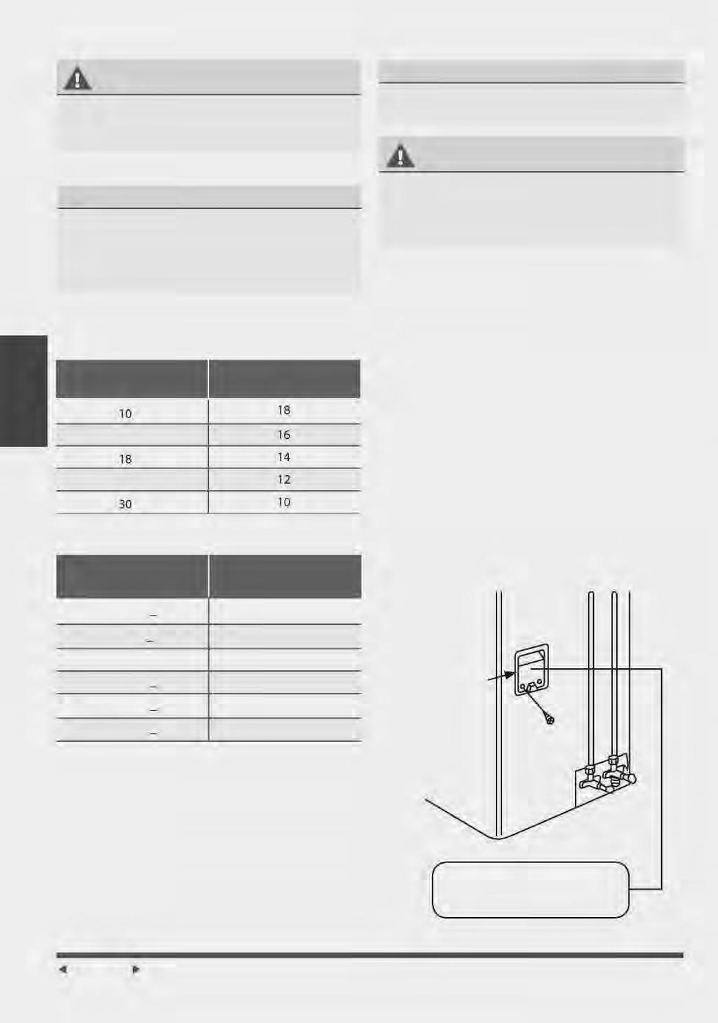 Dış Ünite Montajı UYARI HERHANGİ BİR ELEKTRİK VEYA KABLO ÇEKME İŞİNİ YAPMADAN ÖNCE, SİSTEMİN ANA ENERJİ BESLEMESİNİ KESİN. 1.