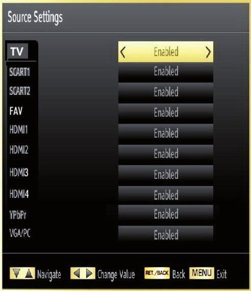 If you want to delete all fi les on the connected USB hard disk drive or memory stick, you can use Format Disk option. Also, if your USB disk malfunctions, you can try formatting the USB disk.