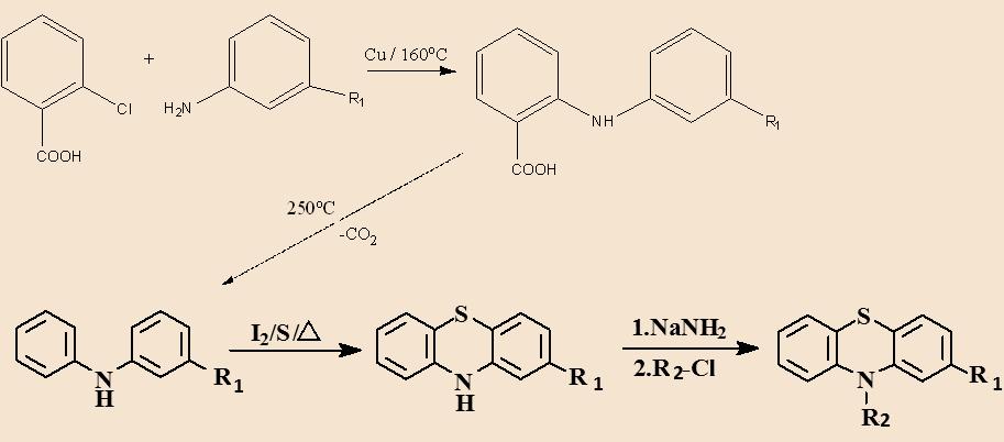 Perfenazin R 1: - R 2: -(CH 2)3 CH 2 CH 2 H Tietilperazin R 1: -SCH