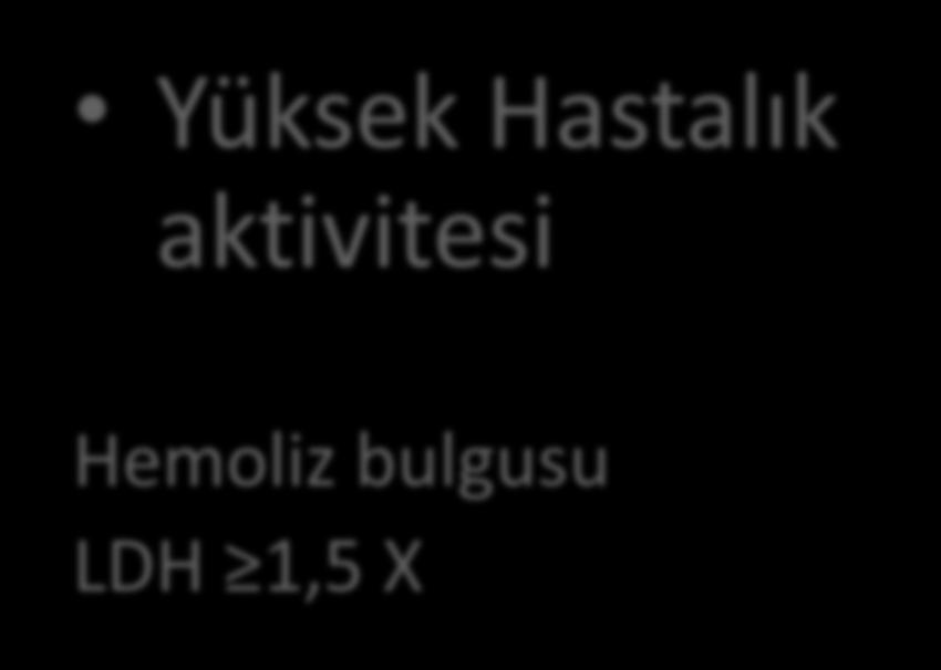 Eculizumab tedavisi için öneriler Yüksek Hastalık