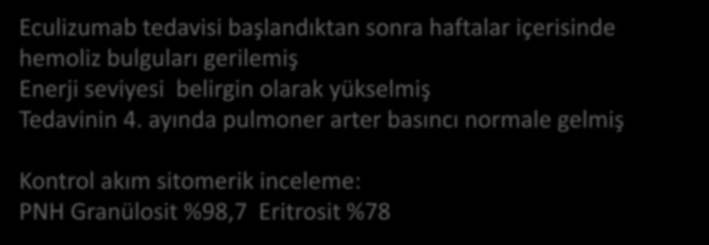 Olgu-1 Eculizumab tedavisi başlandıktan sonra haftalar içerisinde hemoliz bulguları gerilemiş Enerji seviyesi belirgin olarak yükselmiş Tedavinin 4.