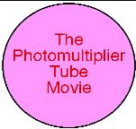 Yaygın olarak 6 tip foton dedektörü kullanılır.