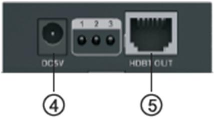 uyan UTP/STP Cat5e/Cat6/Cat6A/Cat7 ağ kabloları. Panel tanıtımı 1. HDMI dan HDBaseT TX e Verici 1.