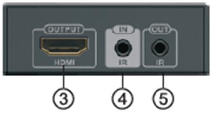 HDBT ÇIKIŞI: HDBaseT sinyal çıkışı 2.