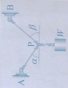 ÖRNEK 1.2: Şekildeki W ağırlığı AP ve BP kabloları ile tutturulmuştur. AP kablosunun en fazla 500 kn taşıyabileceği biliniyorsa, P noktasına asılabilecek en büyük W ağırlığını bulunuz(α=30, β=60).