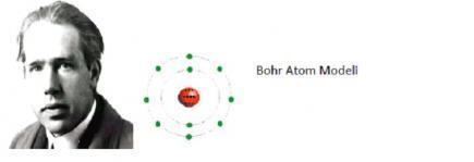 BOHR Bohr, elektronların çekirdek çevresinde istediği gibi dönmeyeceğini belirtti.