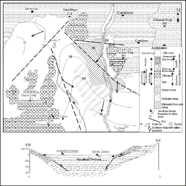 Sayfa No: 24 C. ŞİMŞEK, Ş. FİLİZ yapılan çalışmalarda bu birimin yaşını rudist fosillerine dayanarak Alt Kreatase olarak belirlenmiştir (Özer, 1993).