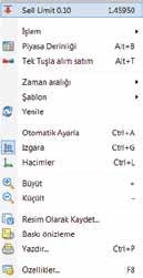 6 2 Grafik Özellikleri Buy limit ya da Sell limit imlecin (ok işareti) bulunduğu yerdeki fiyat seviyesine bekleyen emir girmek için kullanılır.