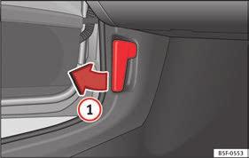 ettirin. Şek. 8 Sürücü ayak bölmesi alanındaki kolu serbest bırakın. Şek. 7 Bagaj bölmesi: manuel açma erişimi.