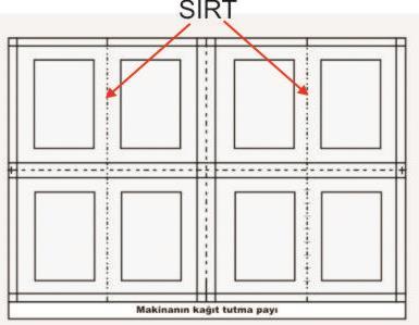 Cilt durumu: Montajdan önce, baskısı yapılacak işin hangi ciltleme tekniğinin (İplik dikişli, tutkallı, spiralli cilt)