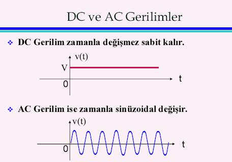 Öğr.Gör.