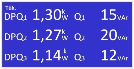 Aktif ve Reaktif Güç Demand Değerleri Netvar ın çalışma ekranında L1, L2 ve L3 fazlarına ait Aktif ve Reaktif Güç Demand (DPQ) değerleri sırasıyla Şekil 3.3.5 deki gibi gösterilmektedir. Şekil 3.3.5   3.
