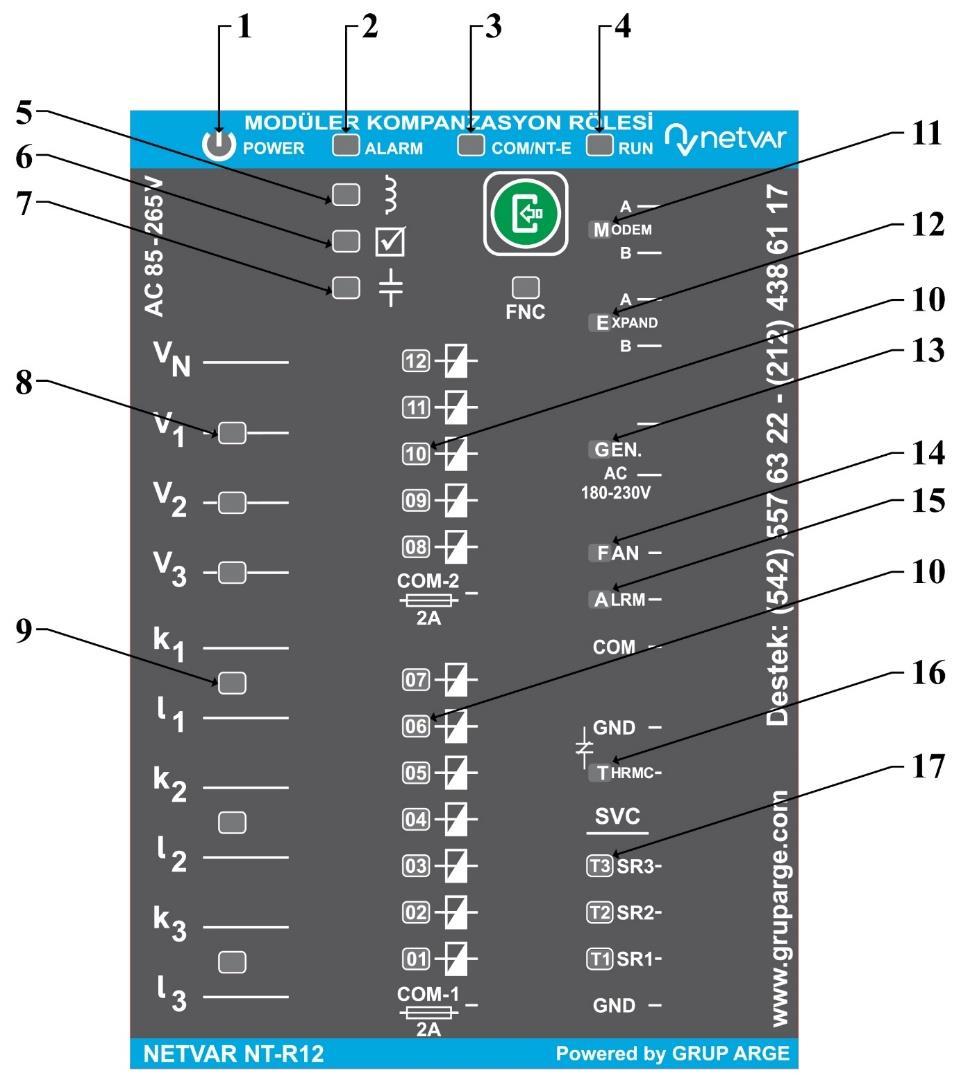 Netvar Modüler SVC Röle Kullanım Kılavuzu 1.3 Netvar Röle Modülü Ön Panel Görünümü Netvar Modüler SVC Röle modüler yapısı gereği ekransız da kullanılabilme özelliğine sahiptir.