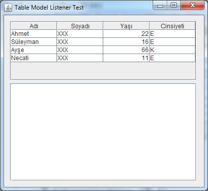 Bir TableModelListener Yazma Her bir JTable nesnesi, gösterdiği veriyi yöneten bir tablo modeli içerir.