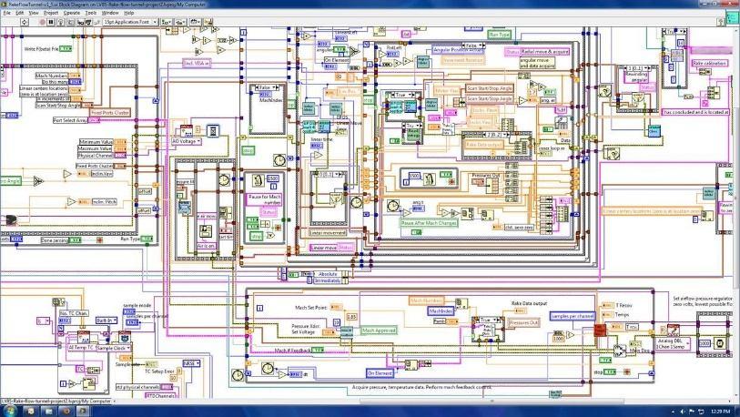 4. NESİL : UYGULAMA ÖZEL DİLLER Rapor üreticiler Quest, Oracle Reports, RPG II.