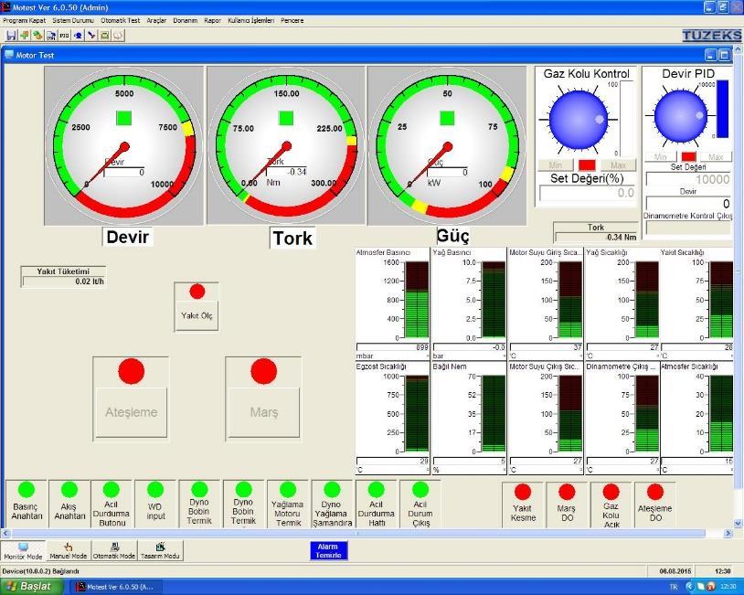 Çizelge 4.2. Dinamometre teknik özellikleri Maks. Frenleme Torku (Nm) 3000 Maks. Güç (kw) 100 Maks. Tork (Nm) 500 Standart Hız (d/dk) 8000 Maks. Hız (d/dk) 12000 Şekil 4.4. Kontrol programı arayüzü Test düzeneği üzerinde tork ölçümünde kullanılan dinamometre haricinde diğer ölçüm cihazları da bulunmaktadır.
