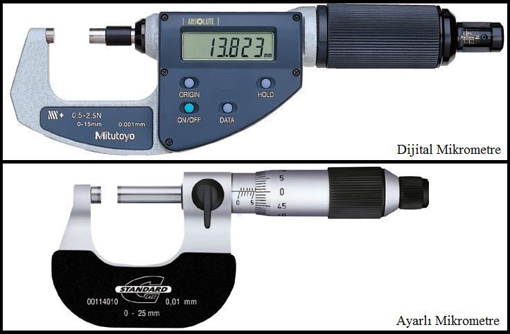 Bu tür analog kumpasların yanı sıra günümüzde dijital göstergeli elektronik kumpaslar da geliştirilmiştir. Dijital gösterge, ölçülen değeri direkt olarak göstermektedir.