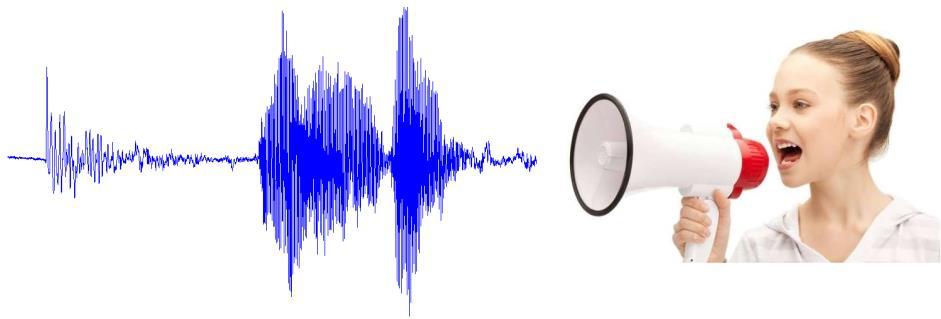 ÖĞRENME FAALİYETİ 5 ÖĞRENME KAZANIMI ÖĞRENME FAALİYETİ 5 Sesin etkilerini ve yayılmasını öğrenecek, herhangi bir ortamdaki ses seviyesini ilgili ölçü aletlerini kullanarak ölçebileceksiniz.
