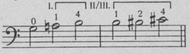 47 Resim elli üçte gösterilen Laszlö Hunyadı isimli opera kontrabas partisinin, atlamalı oktav sesler üzerine yazıldığı görülmektedir.
