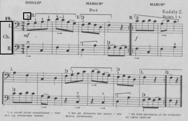 59 Resim 74. İki Kontrabas İçin Yazılmış March İsimli Eserinden Bir Bölüm Montag, oda müziği bilincinin gelişmesi için, metodunda yalnızca piyano eşlikli küçük parçalara yer vermemiştir.