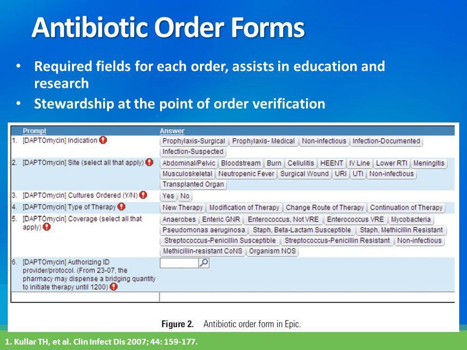 Antimikrobiyal yönetim uygulamaları Antimikrobiyal istem order
