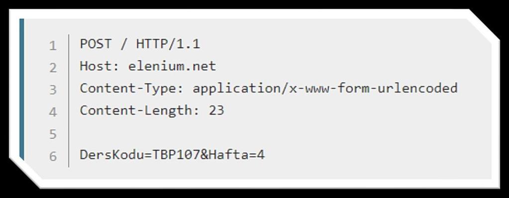 <form method="get post"> POST Metodu URL de görünmesini istemediğimiz veriler olduğunda ve isteğin (querystring) çok büyük olduğu durumlarda kullanılır.