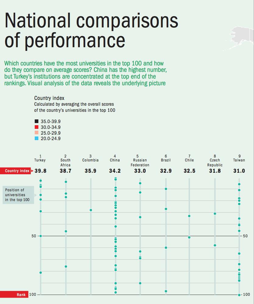 THE BRICS & EMERGING ECONOMIES