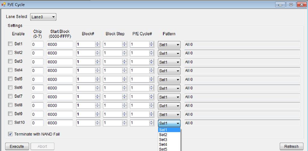 Supports operation to P/E