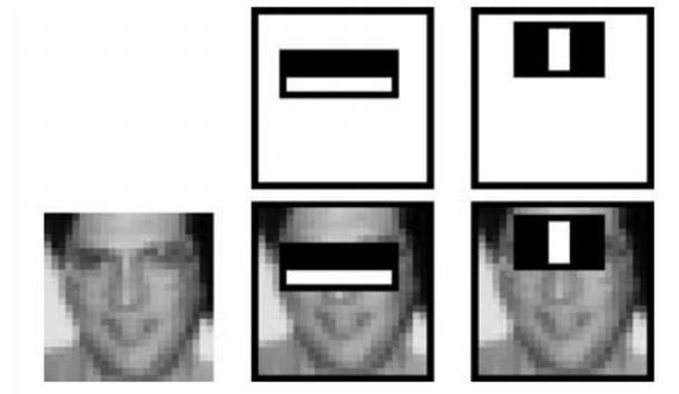 Eigenfaces Fisherfaces Local Binary Patterns Histograms LBPH 2.1. Özyüzler (Eigenfaces) Yöntemi Bu yöntemde yüz tanıma için Temel Bileşenler Analizi (PCA) kullanılmıştır.