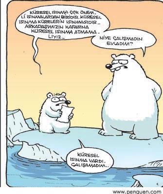 İklim