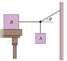 10. Bir cisme etki eden kuvvetin konuma bağlı değişimini veren matematiksel ifade F(x) = ax 2 (N) şeklinde verilmektedir. Bağıntıdaki a sabitinin boyutu aşağıdakilerden hangisidir?