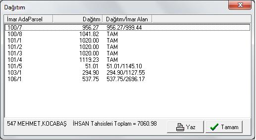 14. Dağıtım Sorgularının Yapılması Dağıtım işlemleri sonunda değişik sorgular yapılabilir. Dağıtım editörü üzerinde fare sağ tuşa basılması ile çıkan menüden işlemler yapılabilir.