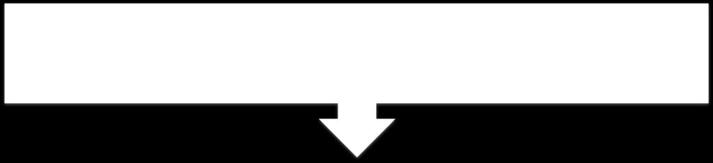 Görsele dayalı Sembolik temsil (symbolic