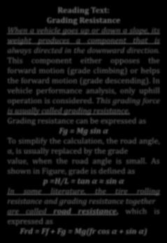 Reading Text: Grading Resistance When a vehicle goes up or down a slope, its weight produces a component that is always directed in the downward direction.