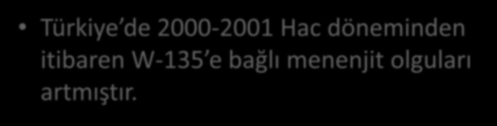Türkiye de 2000-2001 Hac döneminden