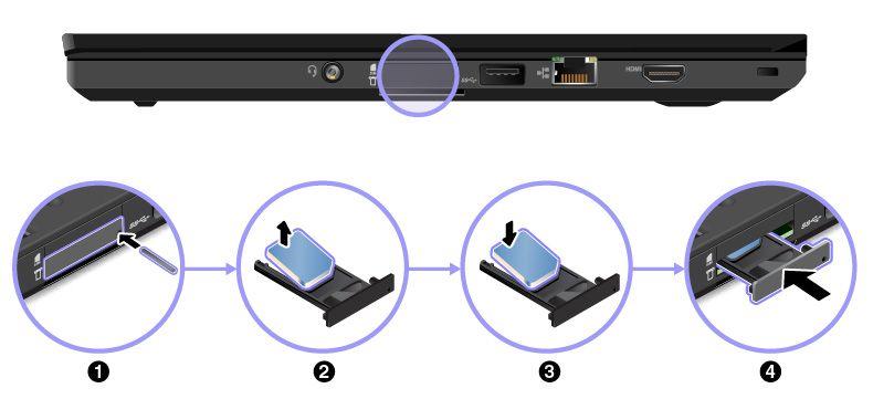Bilgisayarınız kablosuz WAN bağlantılarını destekliyorsa, kablosuz WAN bağlantılarının kurulması için bir mikro SIM kart gerekebilir.