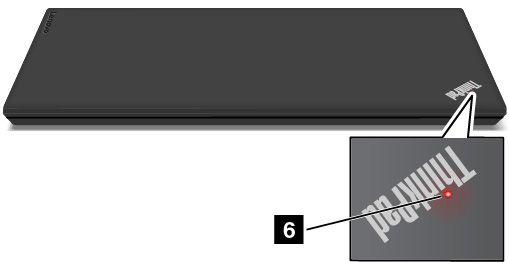 1 Fn Lock göstergesi Fn Lock göstergesi, Fn Lock işlevinin durumunu gösterir. Ek bilgi için bkz. Özel tuşlar sayfa: 21.