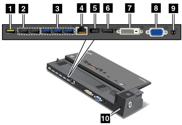 1 Always On USB bağlacı: USB 2.0 ile uyumlu cihazları takmak ya da bilgisayarınız RAM/sabit disk askıda uyku kipindeyken bazı mobil dijital cihazları ve akıllı telefonları doldurmak için kullanılır.