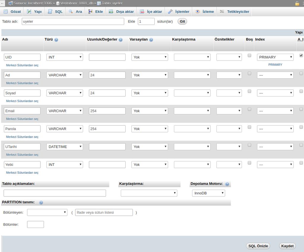 Birincil Anahtar ve Auto Increment Birincil Anahtar (Primary Key) olacak alan Için Index sütununda PRIMARY seçeneği aktif hale getirilir.