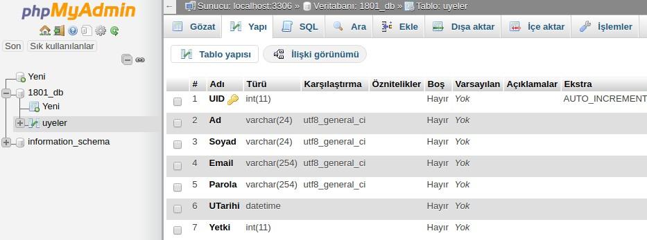 CREATE TABLE `uyeler` ( `UID` int(11) NOT NULL AUTO_INCREMENT PRIMARY KEY, `Ad` varchar(24), `Soyad` varchar(24), `Email` varchar(254), `Parola` varchar(254),