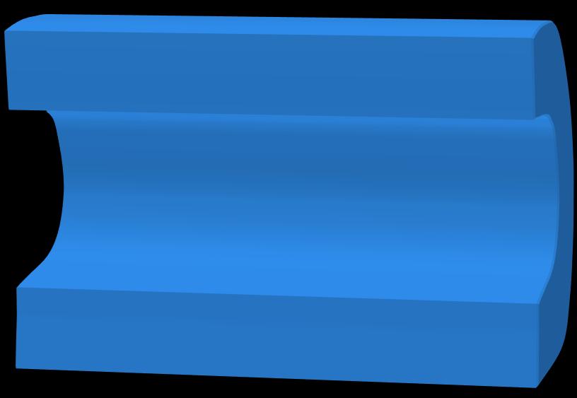 Anions H 2 O Cl - HCO 3 - ASBT Safra akışı